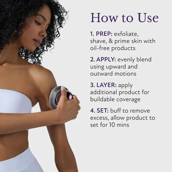 Body Coverage Perfector