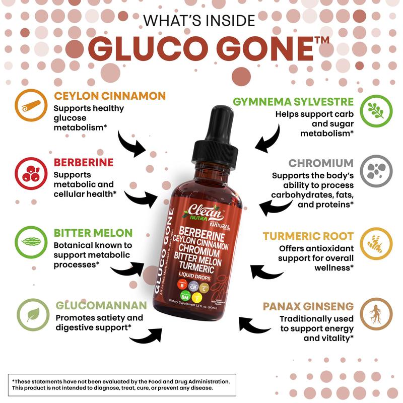 Gluco Balance Drops