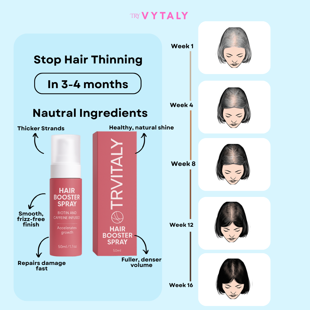 Vytaly Hair Booster Spray