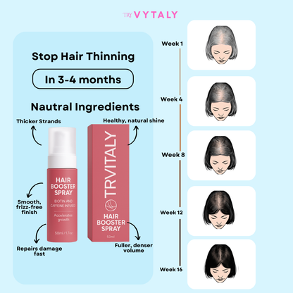 Vytaly Hair Booster Spray