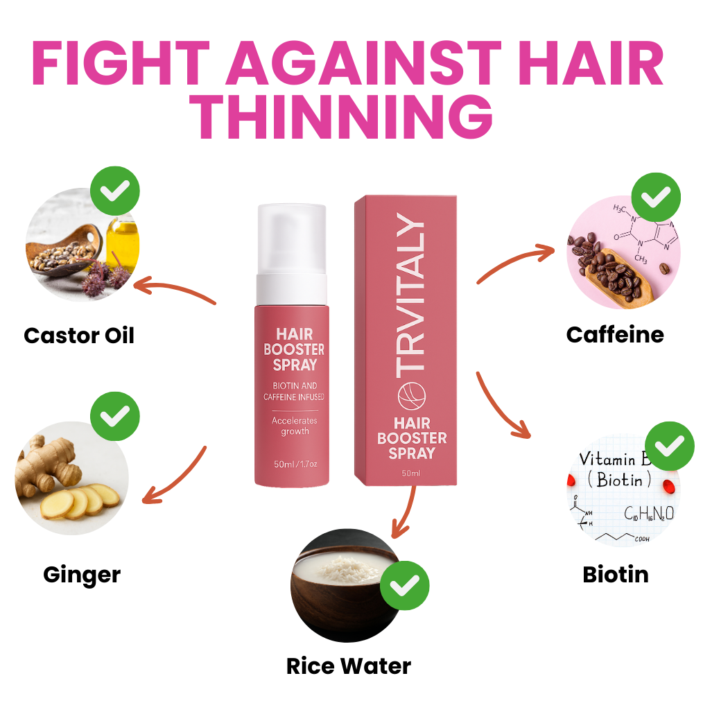 Vytaly Hair Booster Spray
